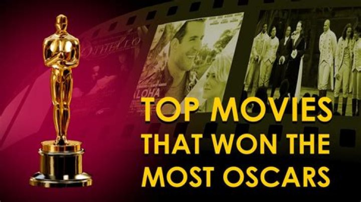 Which Disney film first won an Oscar?