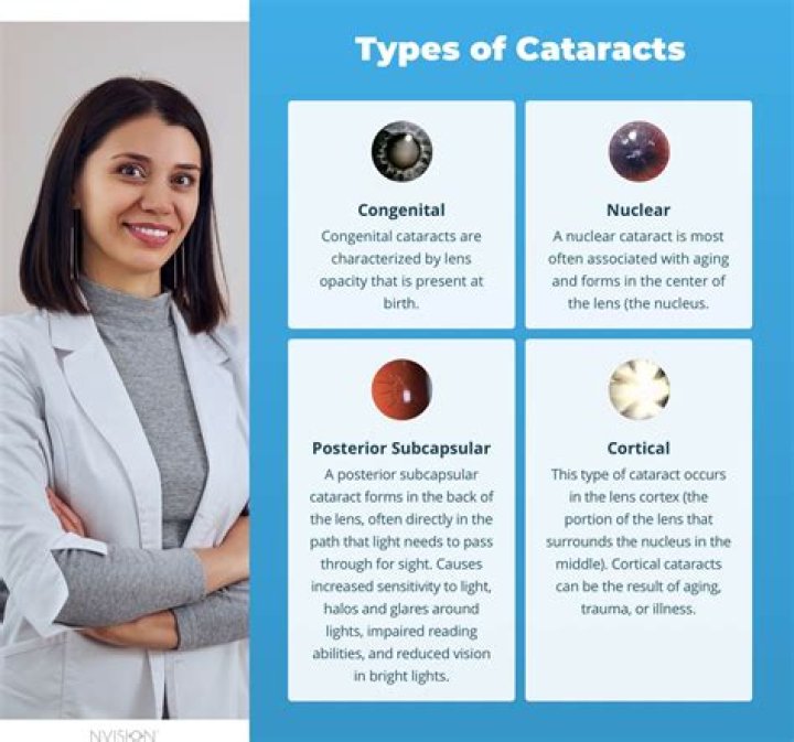 Which enzymes are defective deficient in the cases of cataract and fructose intolerance?