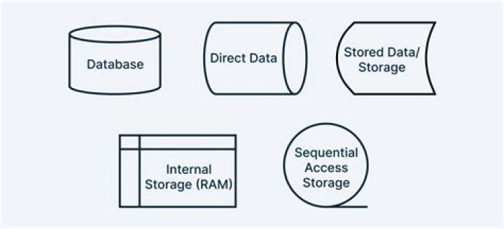 Which format is usually used to store data?