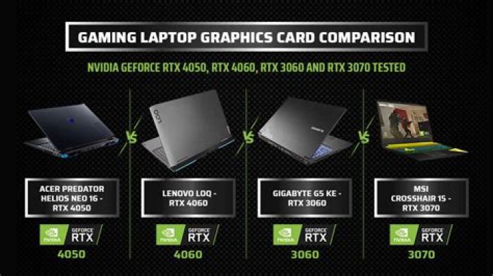 Which graphic card is best Intel or Nvidia?