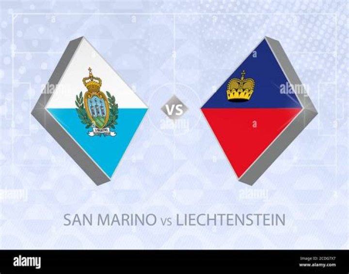 Which has smallest area San Marino vs Liechtenstein?