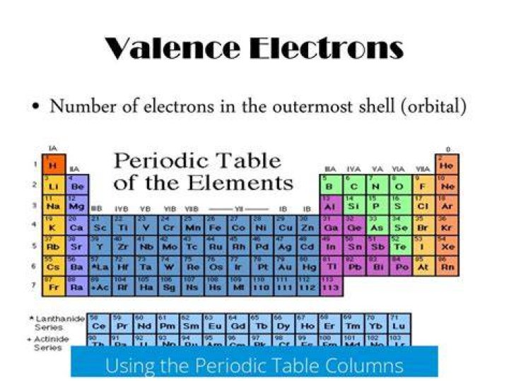 Which has the maximum number of valence electrons?