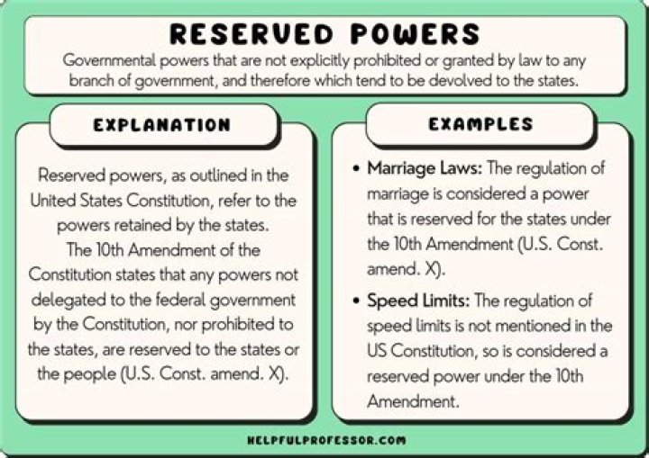 Which is an example of a reserved power of the state governments?