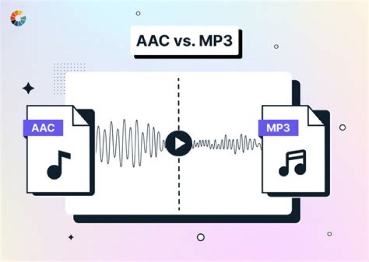 Which is better AAC or mp3?