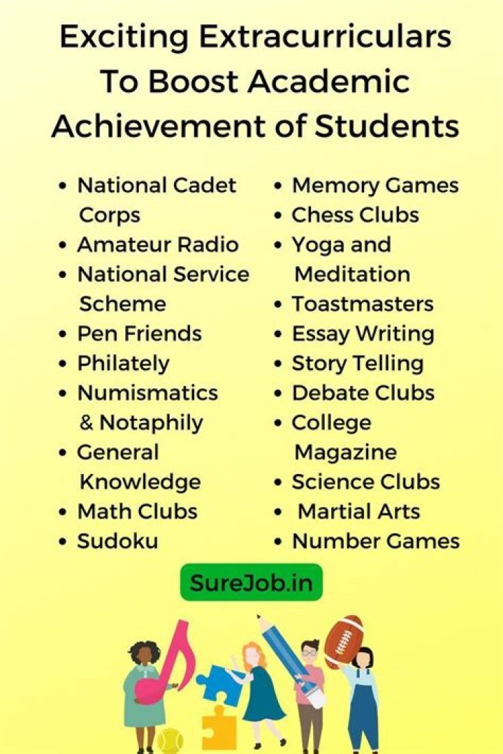 Which is more important grades or extracurricular activities?