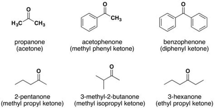 Which is more reactive aldehyde or ketone?