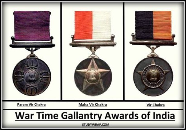 Which is the highest gallantry award in India?