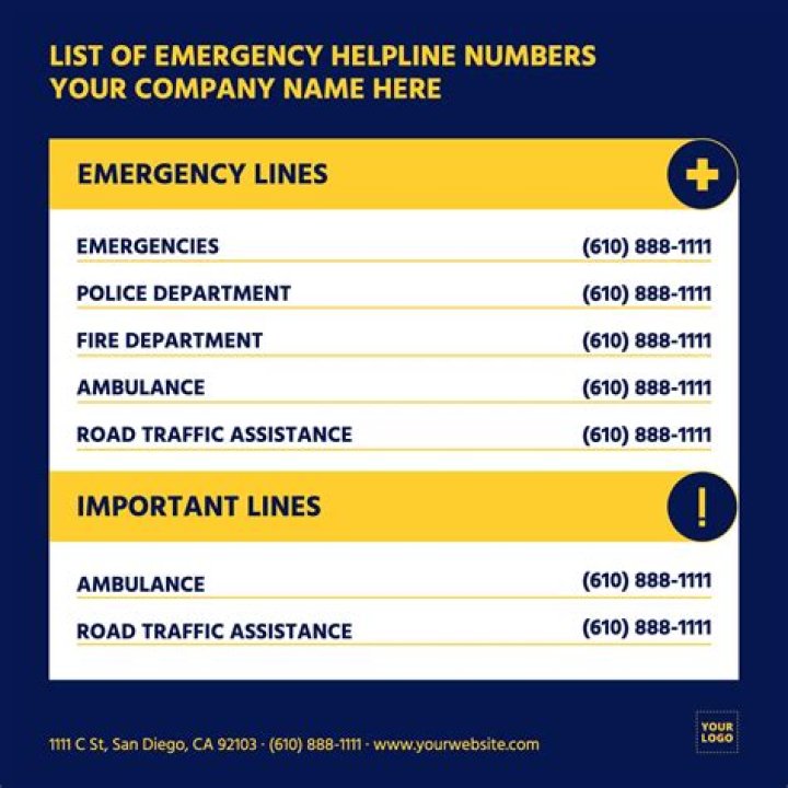 Which is the new common emergency helpline telephone number?