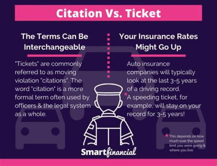 Which is worse a citation or a ticket?