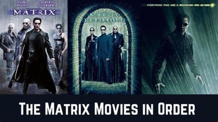 Which matrix should I watch first?