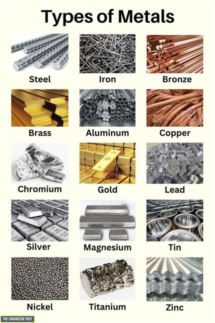 Which metal is good for eating food?