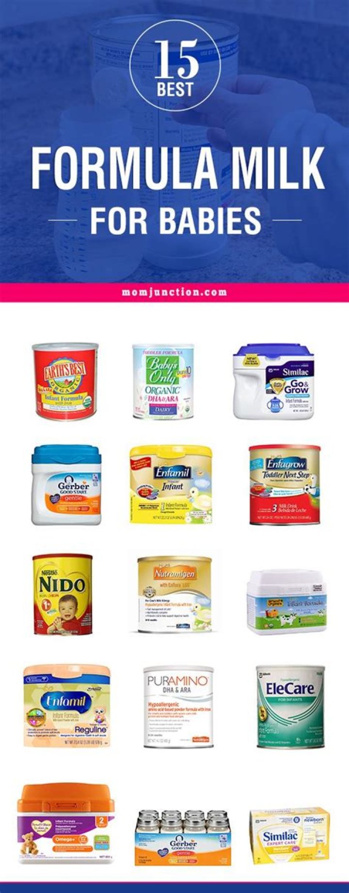Which milk is best for newborn?