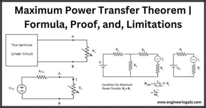 Which of the following will develop the maximum power by a DC motor?