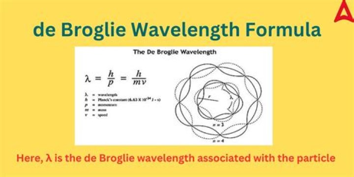 Which one is correct for the de Broglie equation?