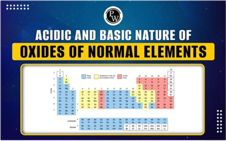 Which oxide is acidic in nature?