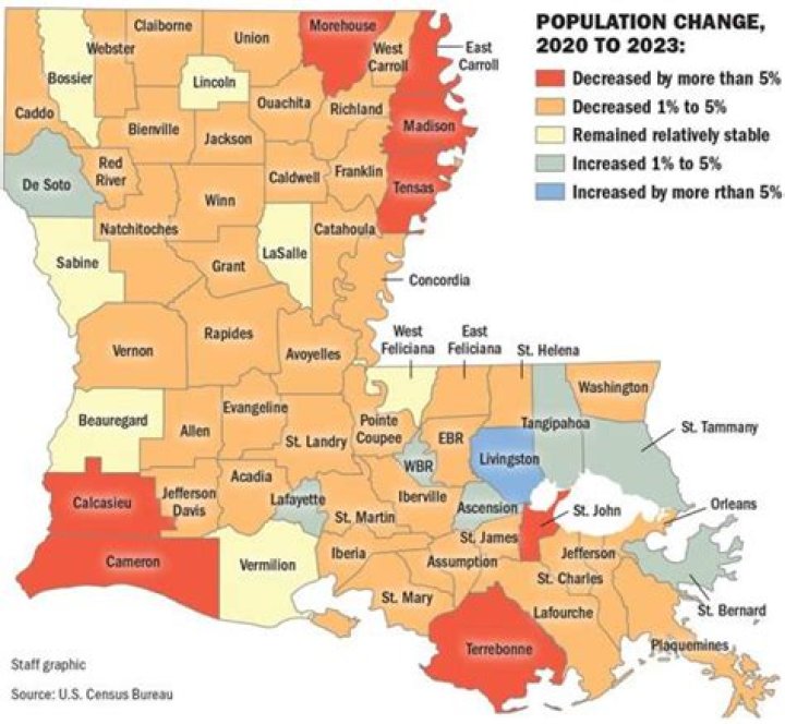 Which Parish in Louisiana has the smallest population?