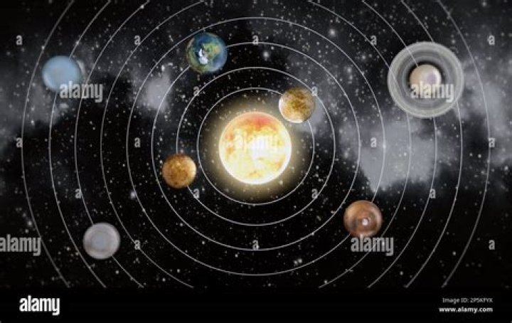 Which planet has the most perfectly circular orbit?