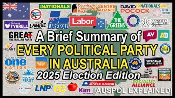 Which political party is in opposition in Australia?