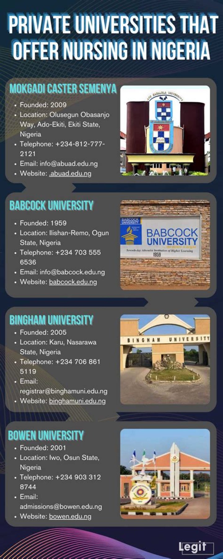 Which private university offers nursing in Nigeria?