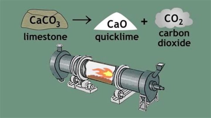 Which product is formed when quick lime reacts with water?