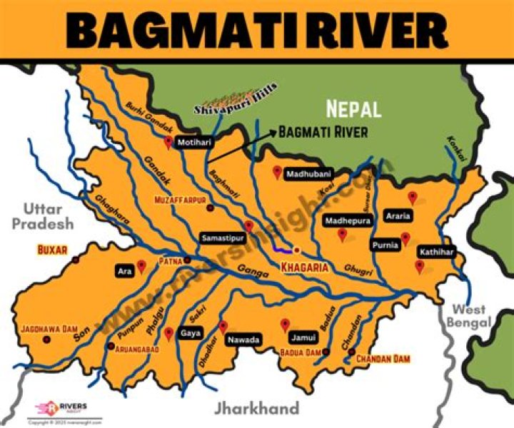 Which river flows from Nepal to Bihar?