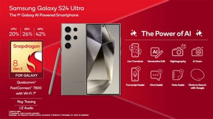 Which Samsung phone has Snapdragon?