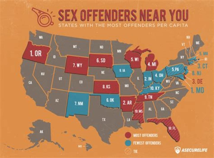 Which state has the highest number of sex offenders?