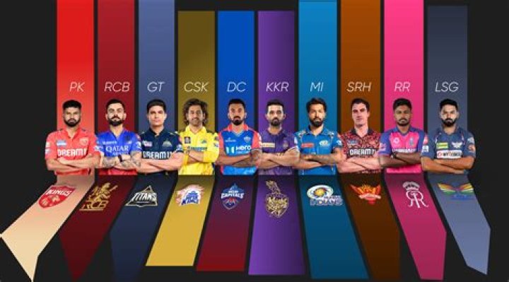 Which team is No 1 in IPL 2021?