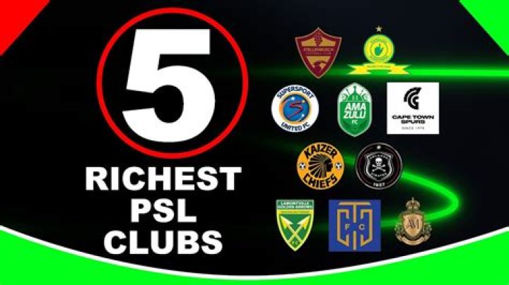 Which team is the richest in PSL?