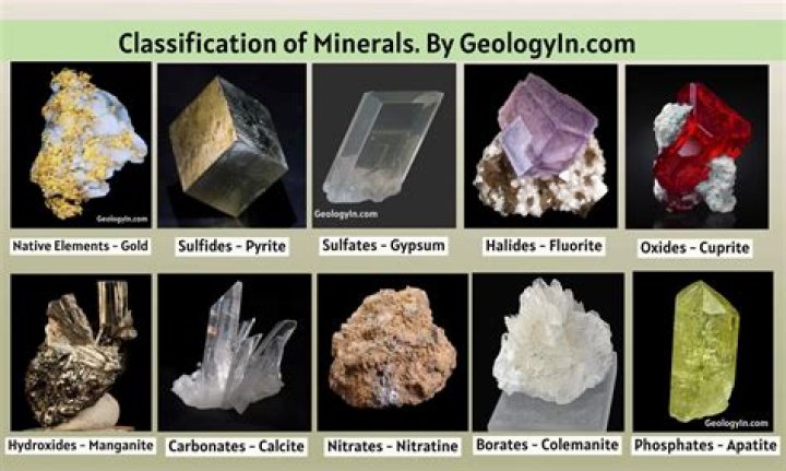 Which terms describe light reflecting and transmission characteristics of a mineral?