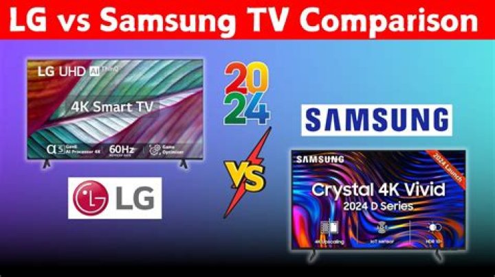 Which TV is best Sony or Samsung or LG?