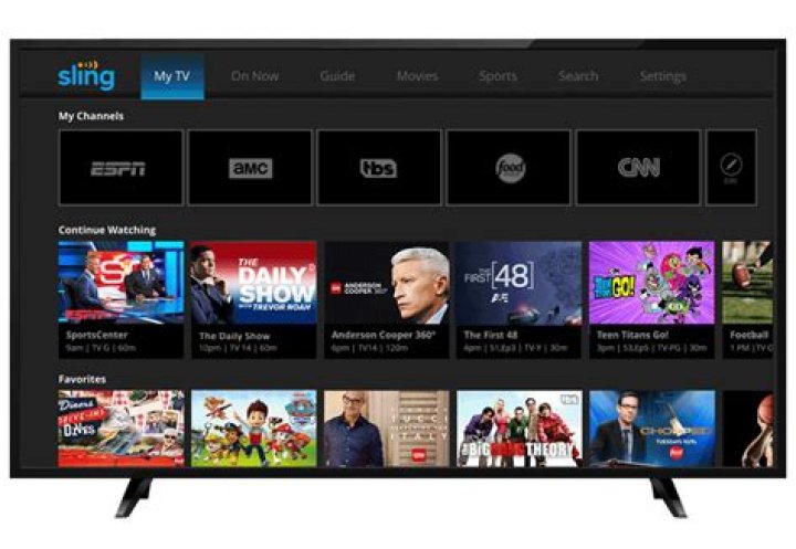 Which TVs have Sling TV app?