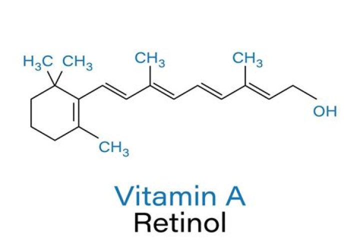 Which vitamin is also called retinol?