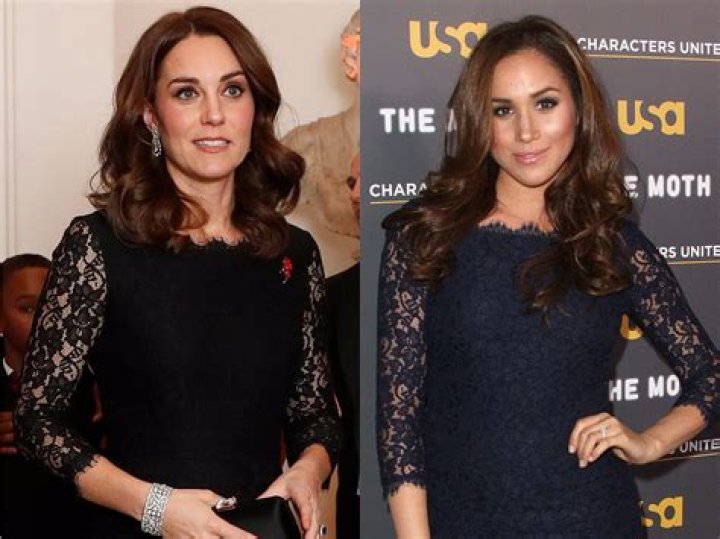 Who's older Kate or Meghan?