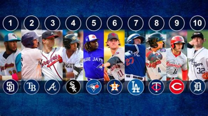 Who's the best team in baseball right now?