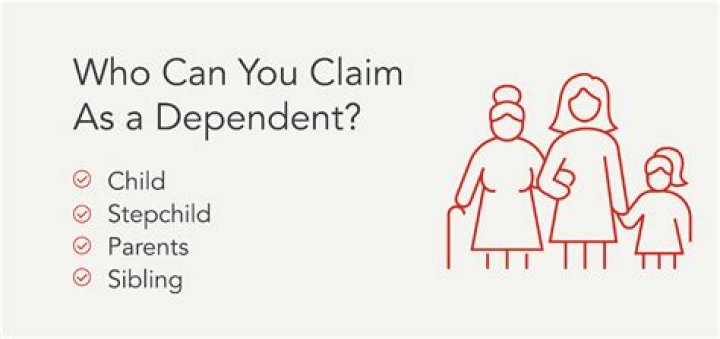 Who are the dependents in a population?