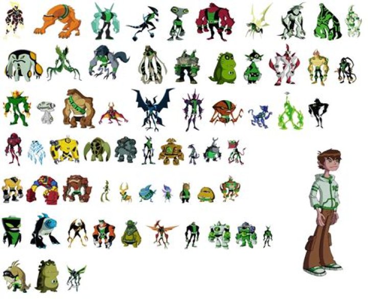 Who are the new Ben 10 aliens?