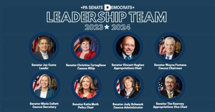Who are the PA Senators 2020?