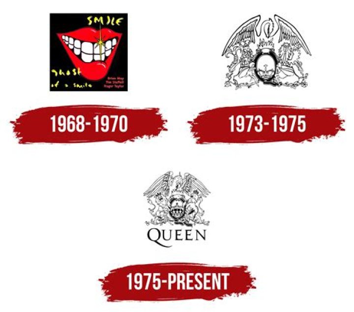 Who designed the Queen logo?