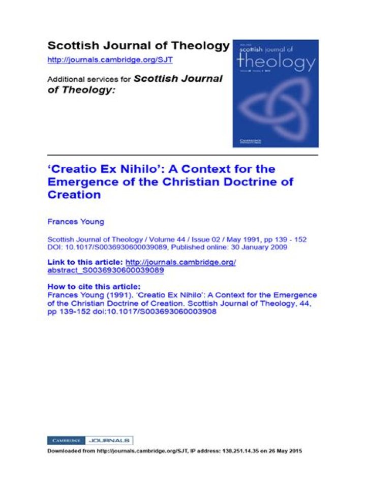 Who developed the idea of creatio ex nihilo?