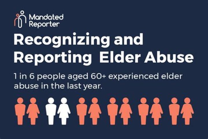 Who do you report elder abuse to in Australia?