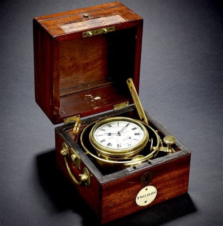 Who invented the chronometer?