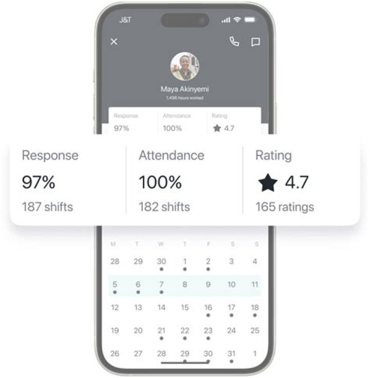 Who is business track?