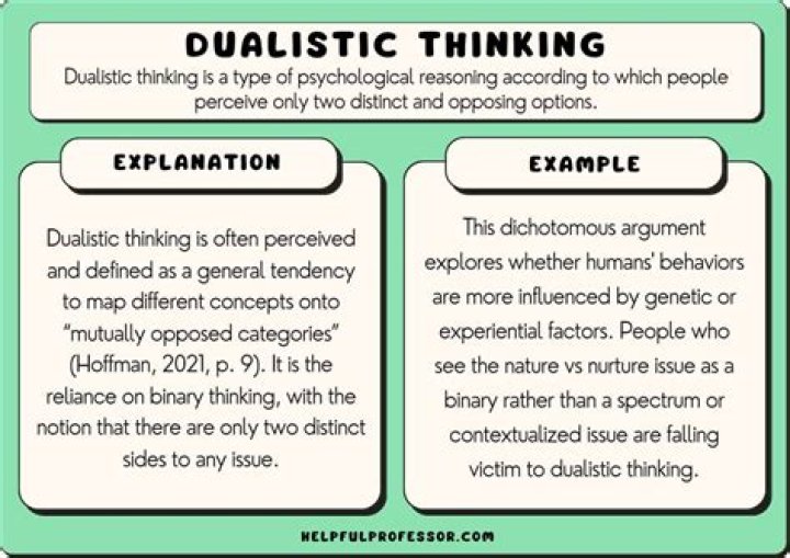 Who is called the dualistic philosophy?