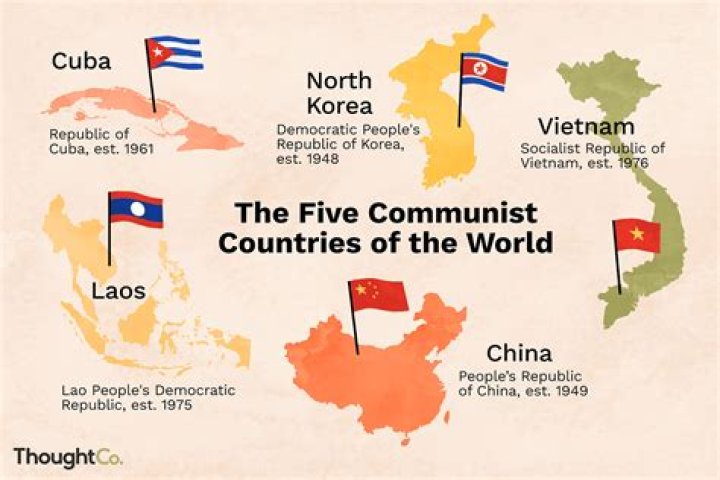 Who is communist North or South Korea?