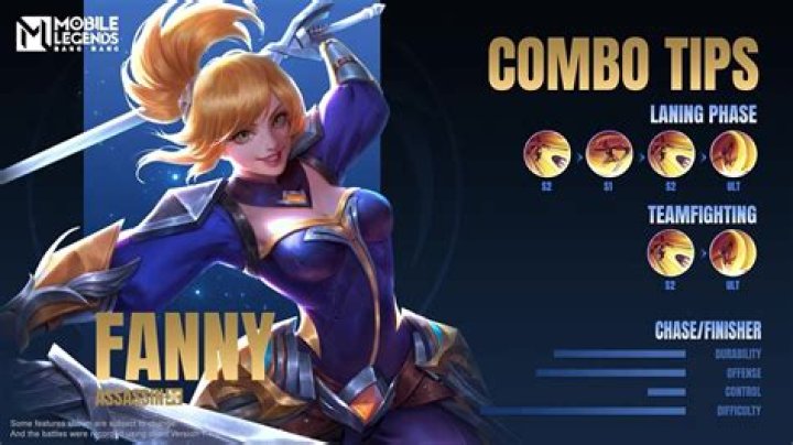 Who is Fanny mobile legends?