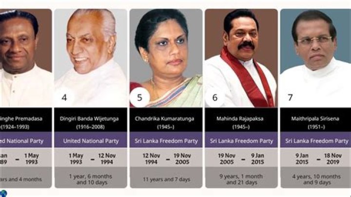 Who is first Sri Lankan president?