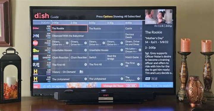 Who is promoter of Dish TV?