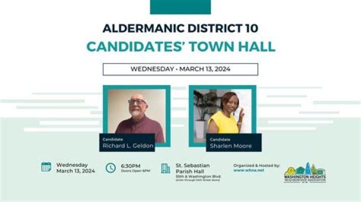 Who is the alderman for 60612?