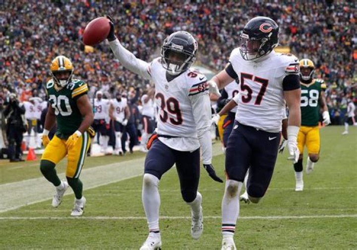 Who is the Bears best player 2020?